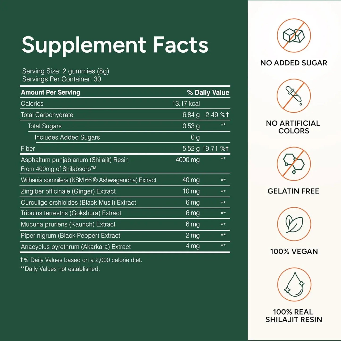 ROOT LABS - Gomitas alpha shilajit 10 en 1